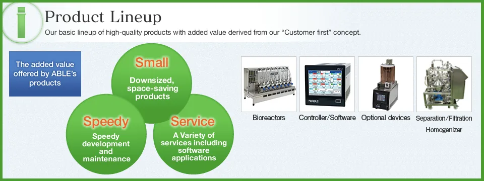 Product Lineup: Our basic lineup of high-quality products with added value derived from our “Customer first” concept
